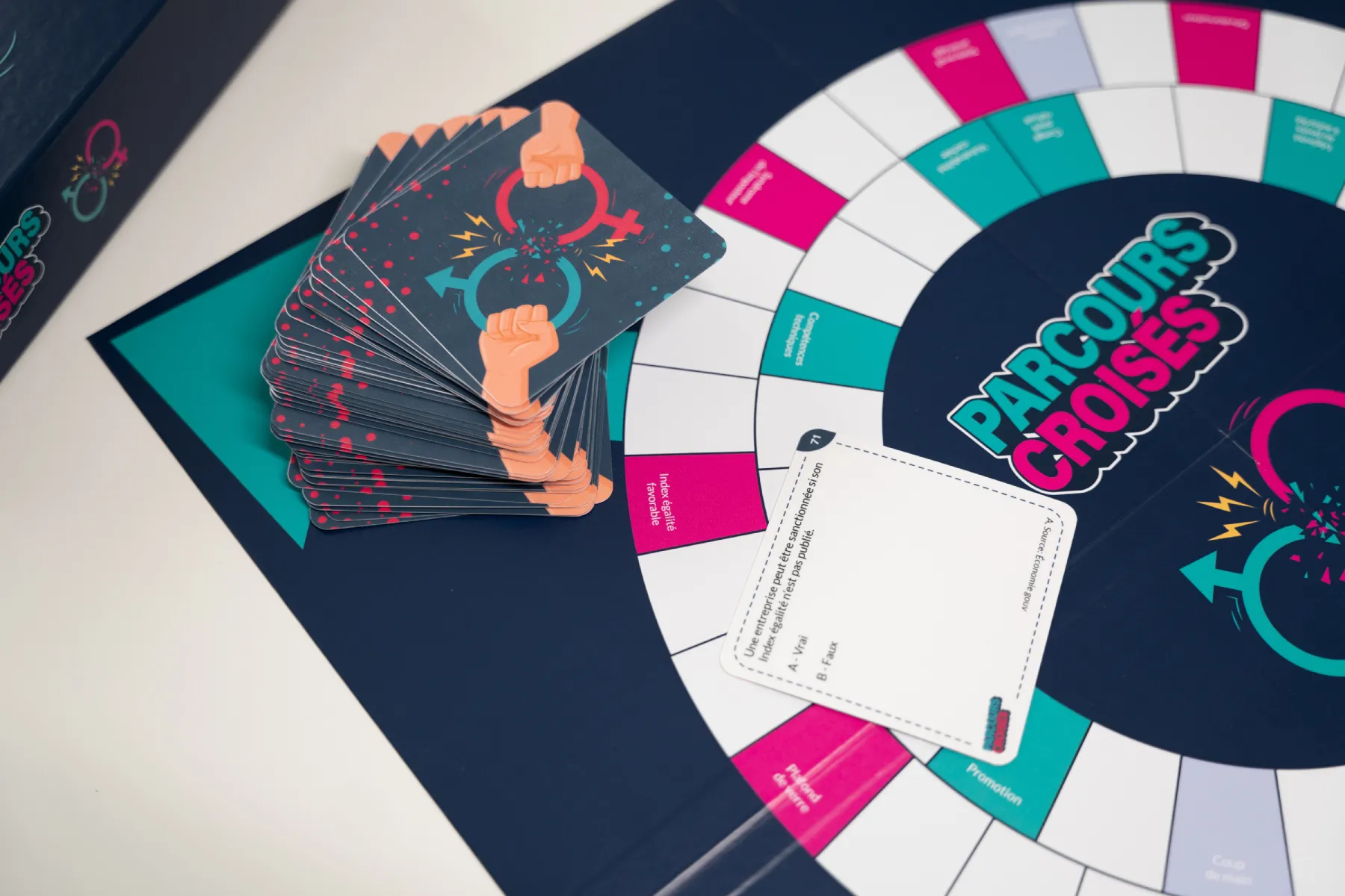Image Parcours croisés